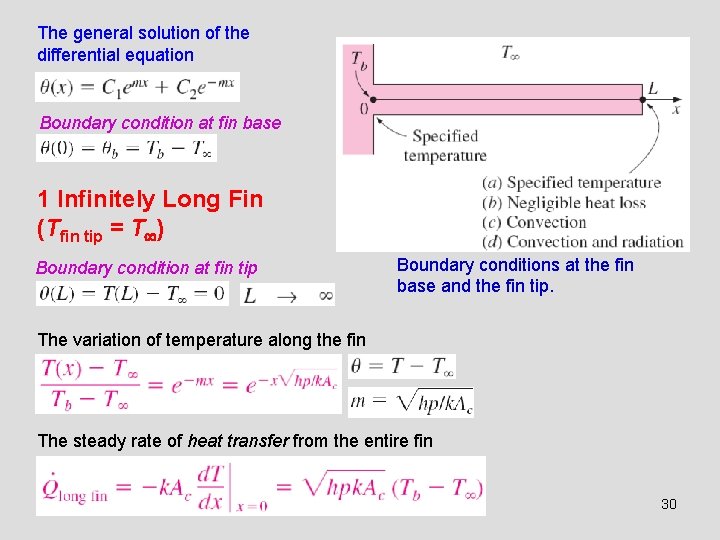 The general solution of the differential equation Boundary condition at fin base 1 Infinitely