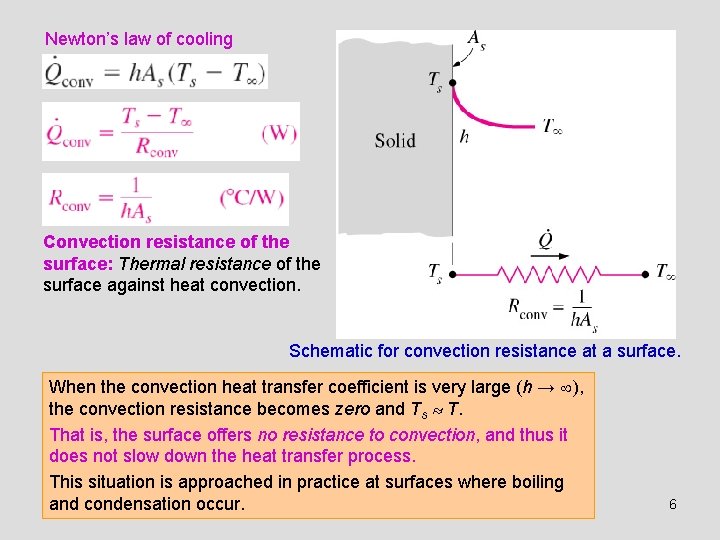 Newton’s law of cooling Convection resistance of the surface: Thermal resistance of the surface