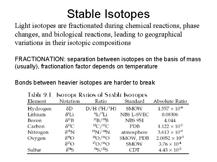 Stable Isotopes Light isotopes are fractionated during chemical reactions, phase changes, and biological reactions, Stable Isotopes Light isotopes are fractionated during chemical reactions, phase changes, and biological reactions,
