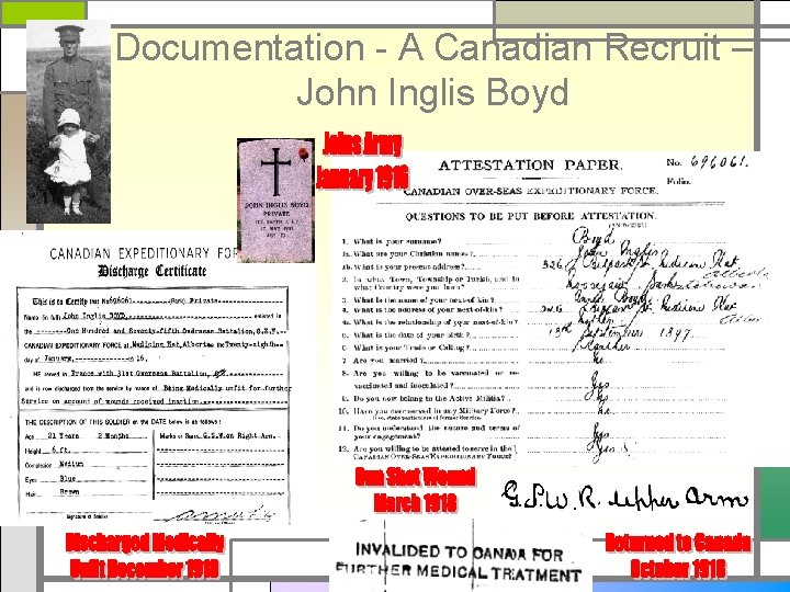 Documentation - A Canadian Recruit – John Inglis Boyd 