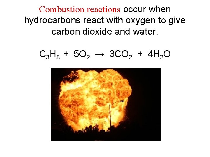 Combustion reactions occur when hydrocarbons react with oxygen to give carbon dioxide and water.