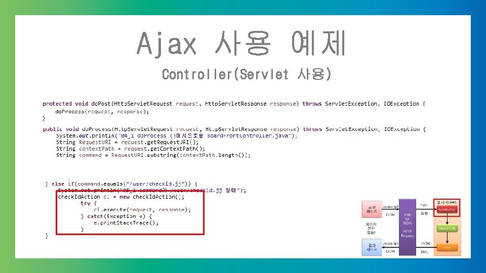 Ajax 사용 예제 Controller(Servlet 사용) 