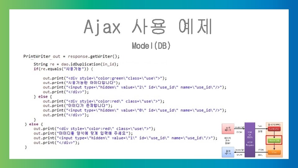 Ajax 사용 예제 Model(DB) 