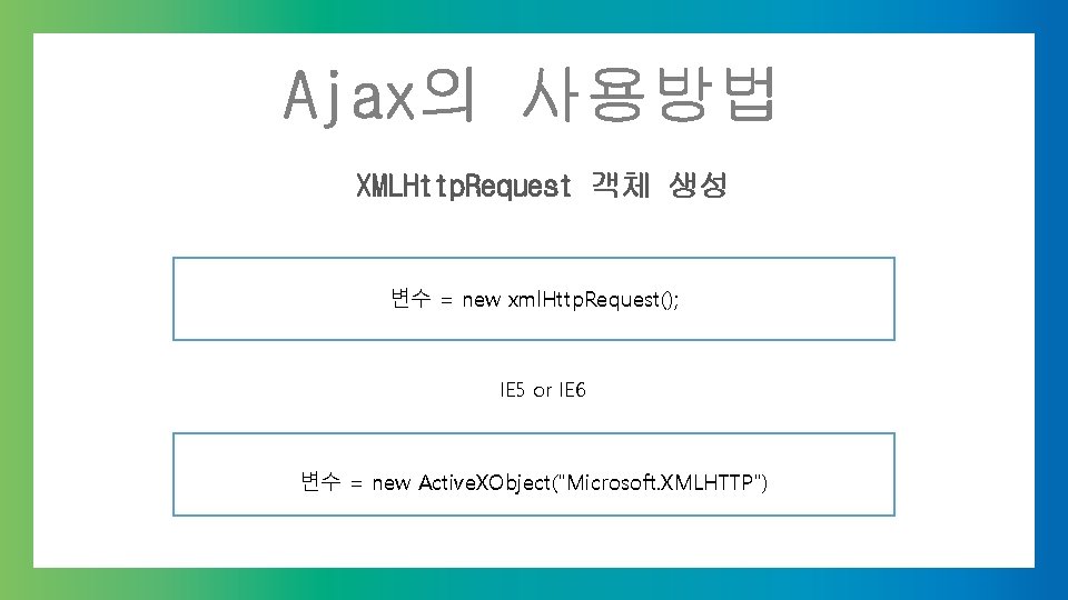 Ajax의 사용방법 XMLHttp. Request 객체 생성 변수 = new xml. Http. Request(); IE 5