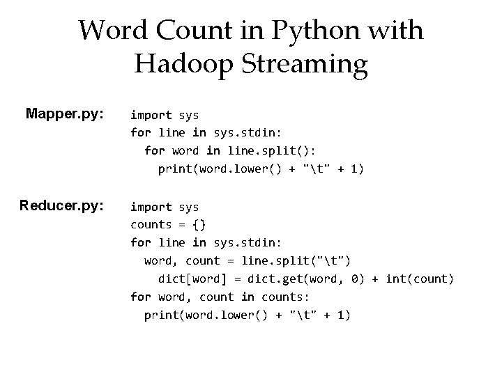 Word Count in Python with Hadoop Streaming Mapper. py: Reducer. py: import sys for