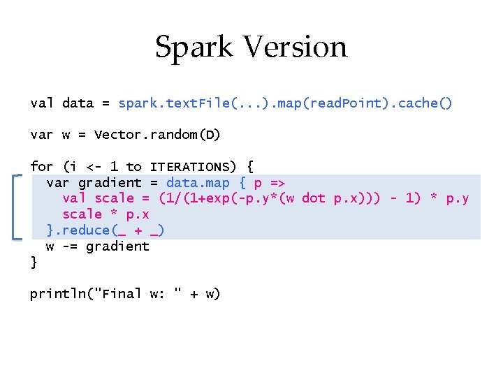 Spark Version val data = spark. text. File(. . . ). map(read. Point). cache()