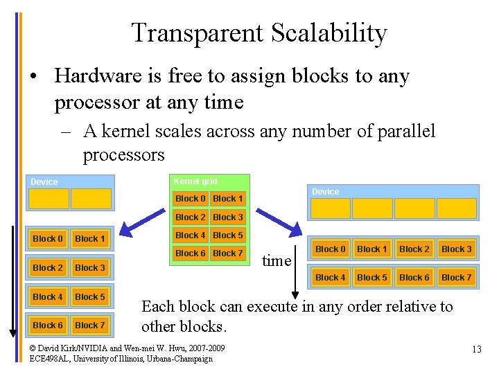 Transparent Scalability • Hardware is free to assign blocks to any processor at any