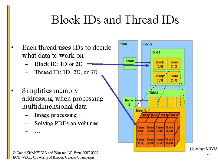 Block IDs and Thread IDs • Each thread uses IDs to decide what data