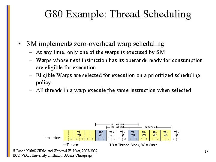 G 80 Example: Thread Scheduling • SM implements zero-overhead warp scheduling – At any