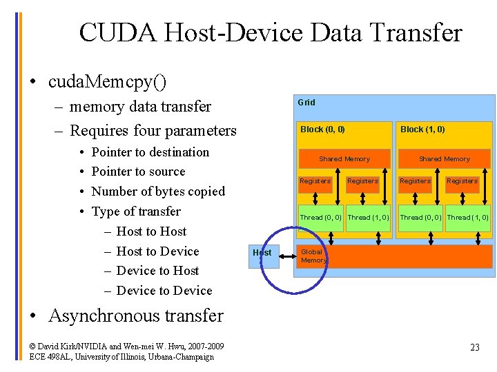 CUDA Host-Device Data Transfer • cuda. Memcpy() – memory data transfer – Requires four