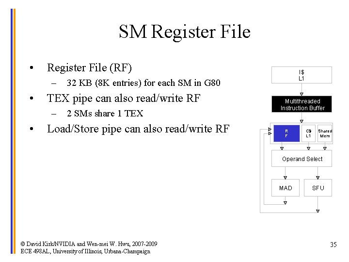 SM Register File • Register File (RF) – • • 32 KB (8 K