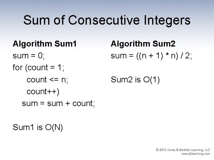 Sum of Consecutive Integers Algorithm Sum 1 sum = 0; for (count = 1;