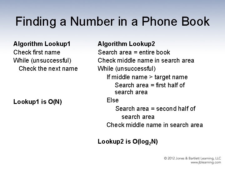 Finding a Number in a Phone Book Algorithm Lookup 1 Check first name While