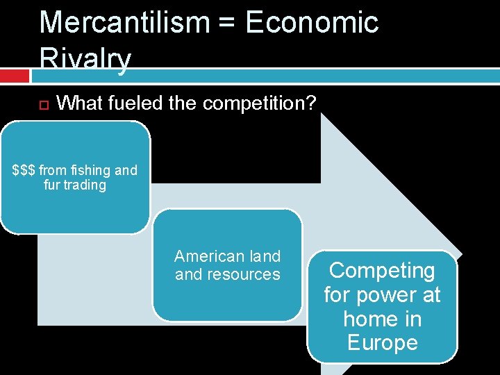 Mercantilism = Economic Rivalry What fueled the competition? $$$ from fishing and fur trading