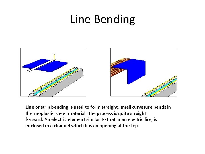 Line Bending Line or strip bending is used to form straight, small curvature bends