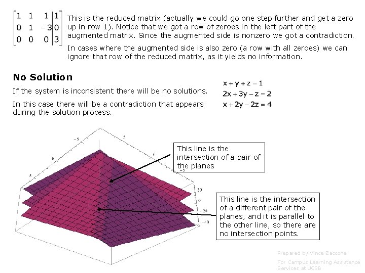 This is the reduced matrix (actually we could go one step further and get