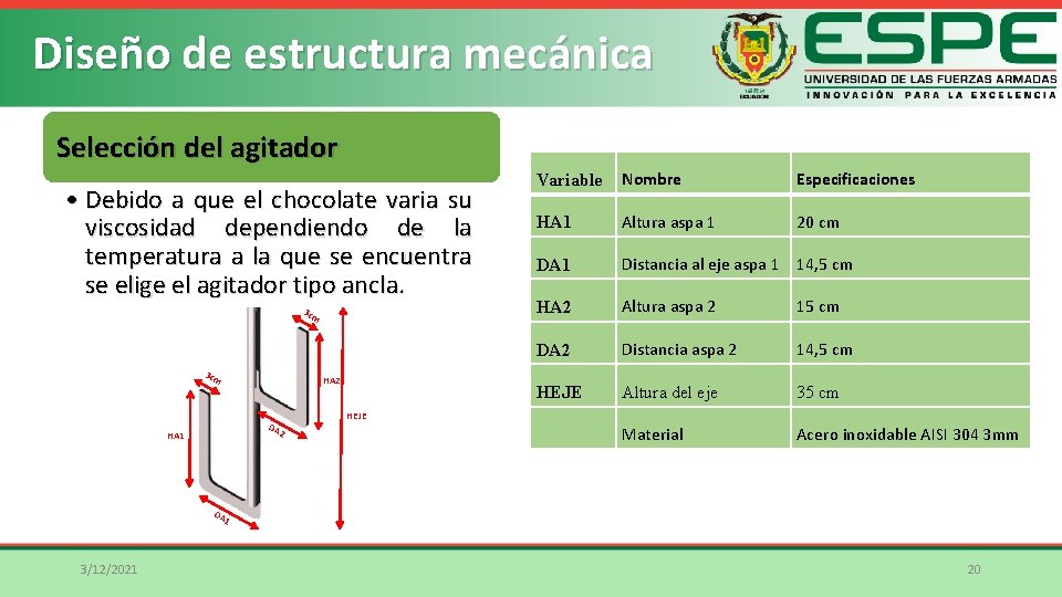Diseño de estructura mecánica Selección del agitador • Debido a que el chocolate varia
