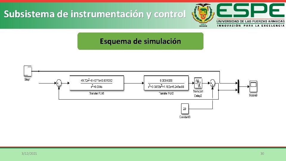 Subsistema de instrumentación y control Esquema de simulación 3/12/2021 30 