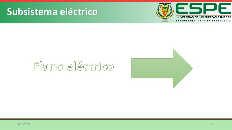 Subsistema eléctrico Plano eléctrico 3/12/2021 40 