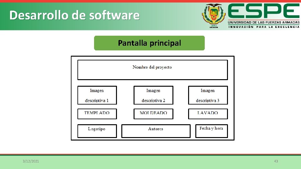 Desarrollo de software Pantalla principal 3/12/2021 43 