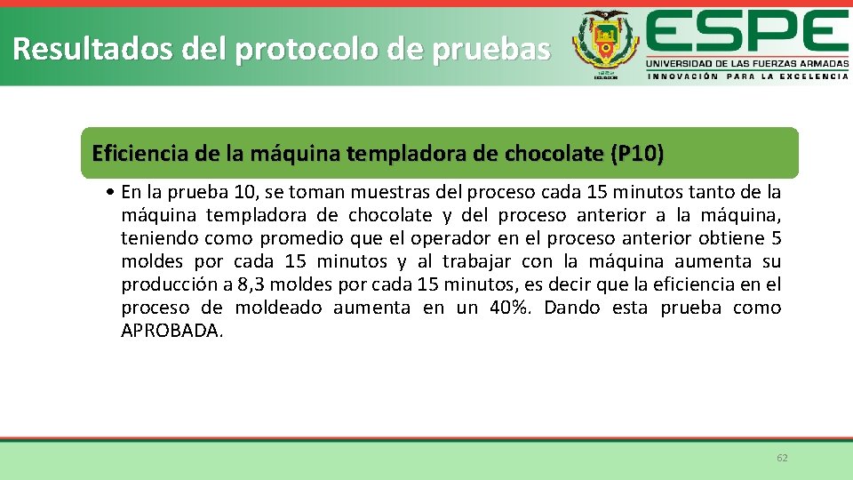 Resultados del protocolo de pruebas Eficiencia de la máquina templadora de chocolate (P 10)