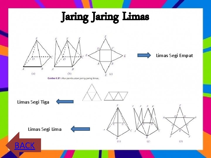 Jaring Limas Segi Empat Limas Segi Tiga Limas Segi Lima BACK 