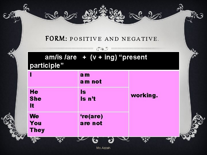 FORM: POSITIVE AND NEGATIVE. am/is /are + (v + ing) “present participle” I am FORM: POSITIVE AND NEGATIVE. am/is /are + (v + ing) “present participle” I am