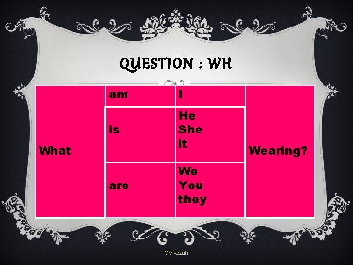 QUESTION : WH am I is He She it What are We You they QUESTION : WH am I is He She it What are We You they