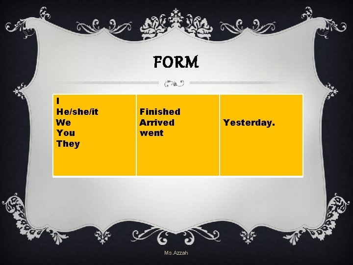 FORM I He/she/it We You They Finished Arrived went Ms. Azzah Yesterday. FORM I He/she/it We You They Finished Arrived went Ms. Azzah Yesterday.