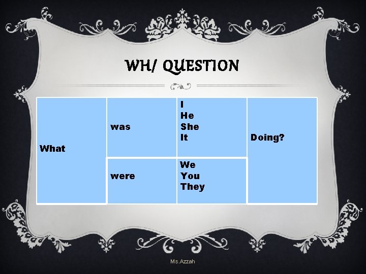 WH/ QUESTION was What were I He She It We You They Ms. Azzah WH/ QUESTION was What were I He She It We You They Ms. Azzah