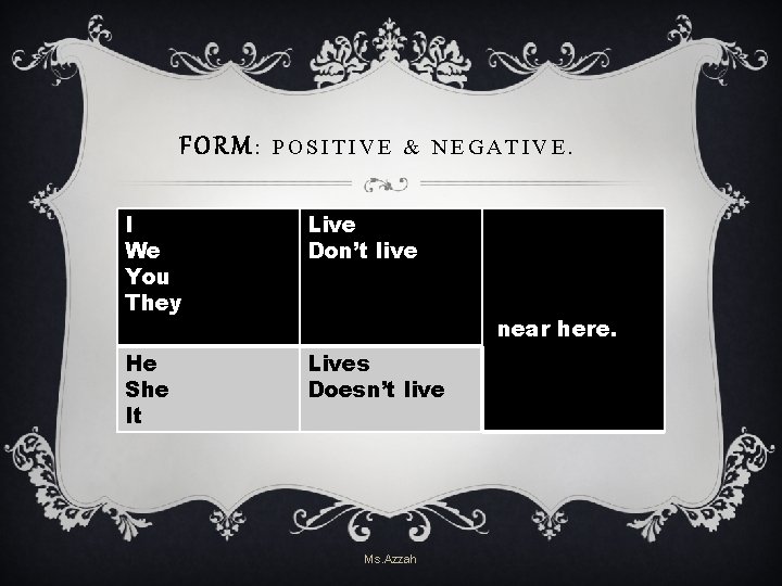 FORM: POSITIVE & NEGATIVE. I We You They Live Don’t live He She It FORM: POSITIVE & NEGATIVE. I We You They Live Don’t live He She It