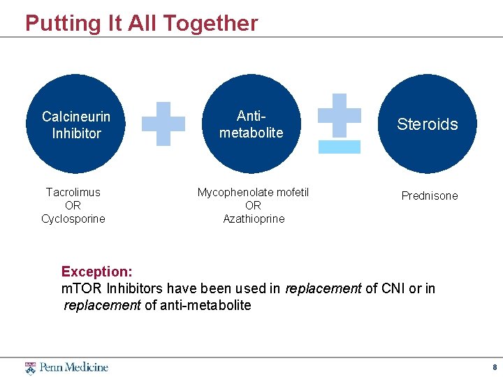 Putting It All Together Calcineurin Inhibitor Tacrolimus OR Cyclosporine Antimetabolite Mycophenolate mofetil OR Azathioprine