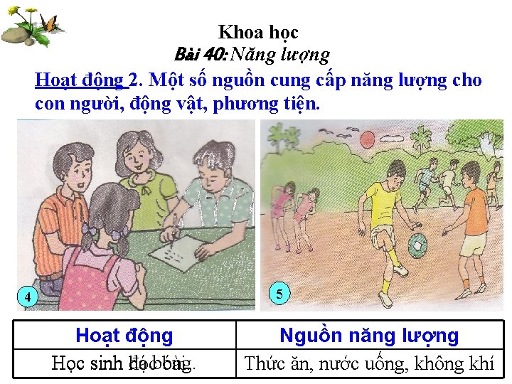 Khoa học Bài 40: Năng lượng Hoạt động 2. Một số nguồn cung cấp