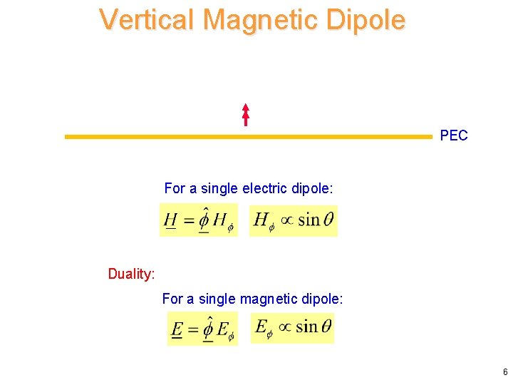 Vertical Magnetic Dipole PEC For a single electric dipole: Duality: For a single magnetic