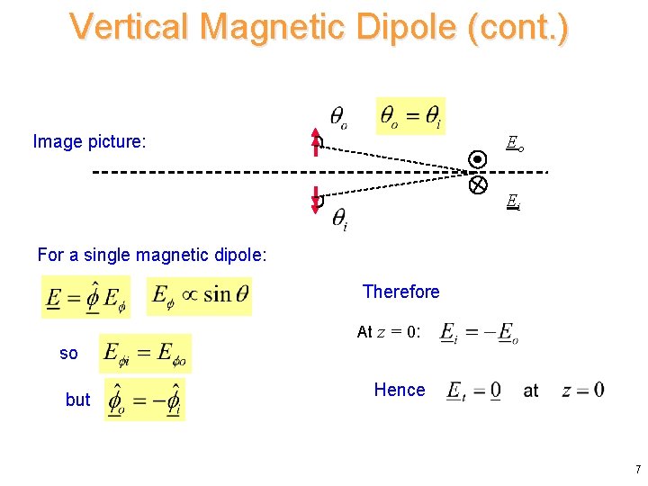 Vertical Magnetic Dipole (cont. ) Image picture: Eo Ei For a single magnetic dipole: