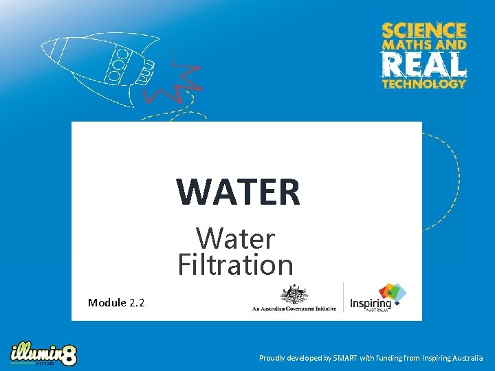 WATER Water Filtration Module 2. 2 Proudly developed by SMART with funding from Inspiring