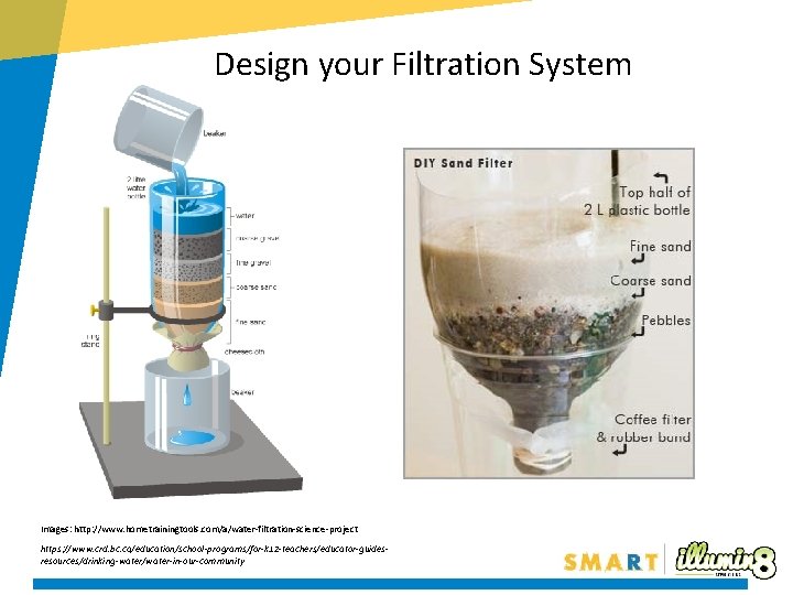 Design your Filtration System Images: http: //www. hometrainingtools. com/a/water-filtration-science-project https: //www. crd. bc. ca/education/school-programs/for-k