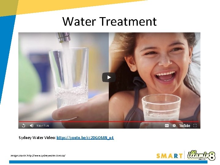 Water Treatment Sydney Water Video: https: //youtu. be/rz 2 DGOMN_n 4 Image source: http: