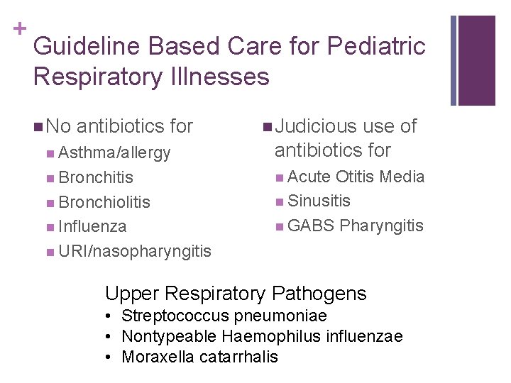 + Guideline Based Care for Pediatric Respiratory Illnesses Asthma/allergy use of antibiotics for Bronchitis