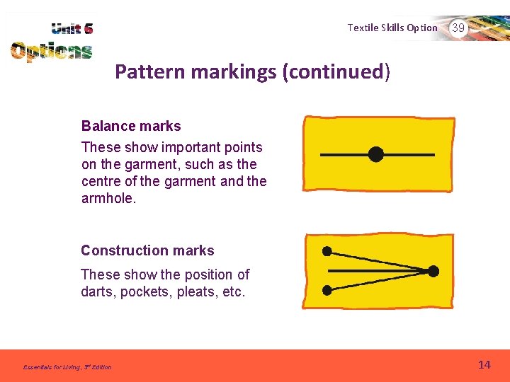 Textile Skills Option 39 Pattern markings (continued) Balance marks These show important points on
