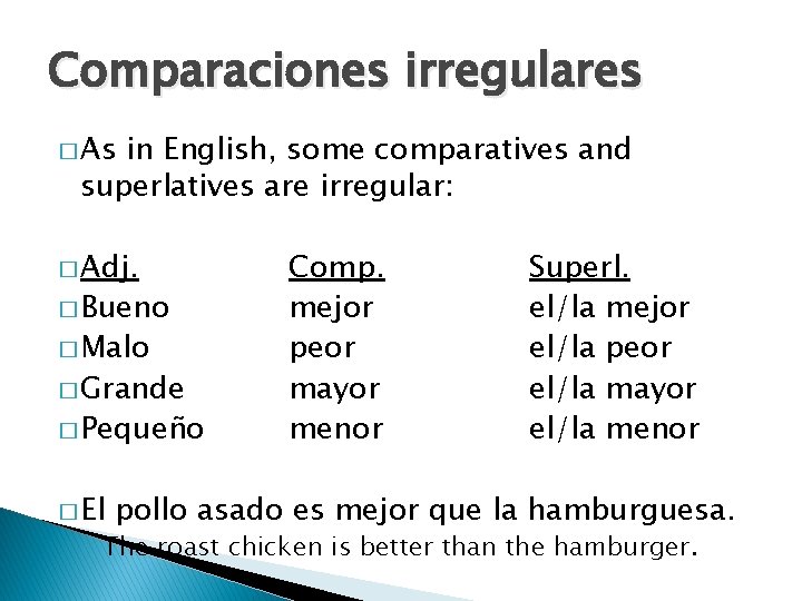 Comparaciones irregulares � As in English, some comparatives and superlatives are irregular: � Adj.