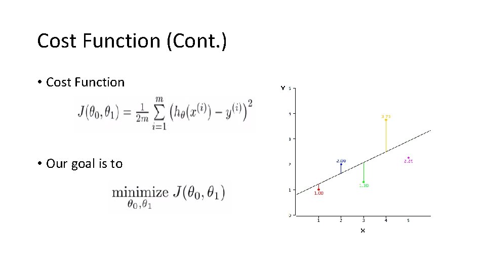 Cost Function (Cont. ) • Cost Function • Our goal is to 