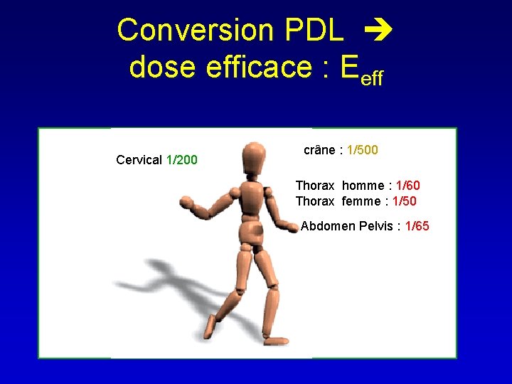 Conversion PDL dose efficace : Eeff Cervical 1/200 crâne : 1/500 Thorax homme :