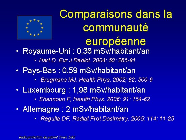 Comparaisons dans la communauté européenne • Royaume-Uni : 0, 38 m. Sv/habitant/an • Hart
