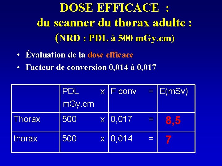 DOSE EFFICACE : du scanner du thorax adulte : (NRD : PDL à 500