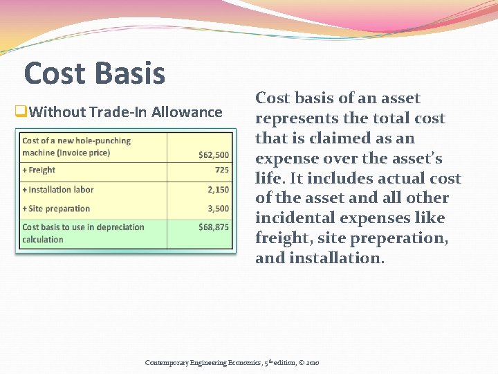 Cost Basis q. Without Trade-In Allowance Cost basis of an asset represents the total