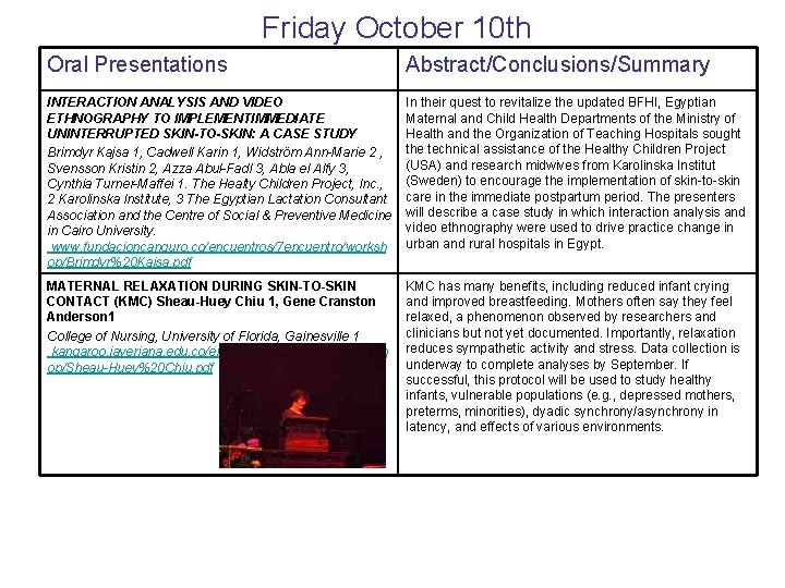 Friday October 10 th Oral Presentations Abstract/Conclusions/Summary INTERACTION ANALYSIS AND VIDEO ETHNOGRAPHY TO IMPLEMENTIMMEDIATE