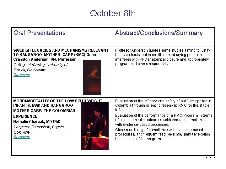 October 8 th Oral Presentations Abstract/Conclusions/Summary SWEDISH LEGACIES AND MECHANISMS RELEVANT TO KANGAROO MOTHER