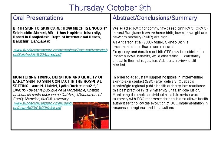 Thursday October 9 th Oral Presentations Abstract/Conclusions/Summary BIRTH SKIN TO SKIN CARE: HOW MUCH