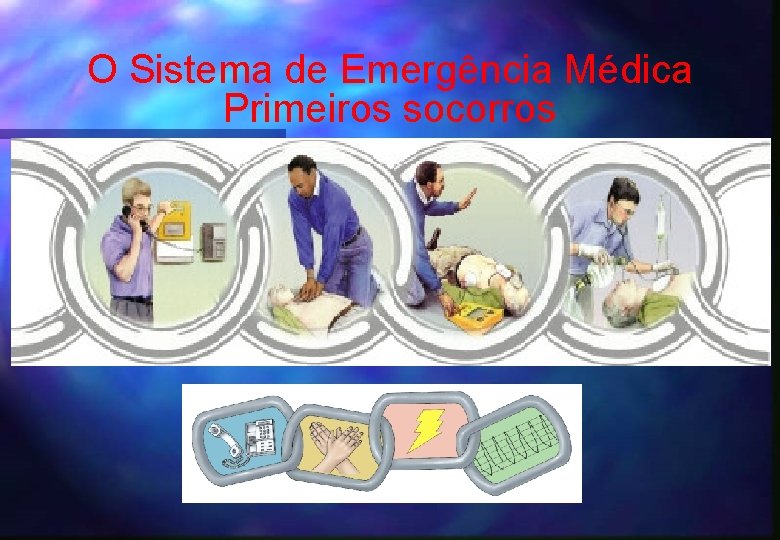 O Sistema de Emergência Médica Primeiros socorros 